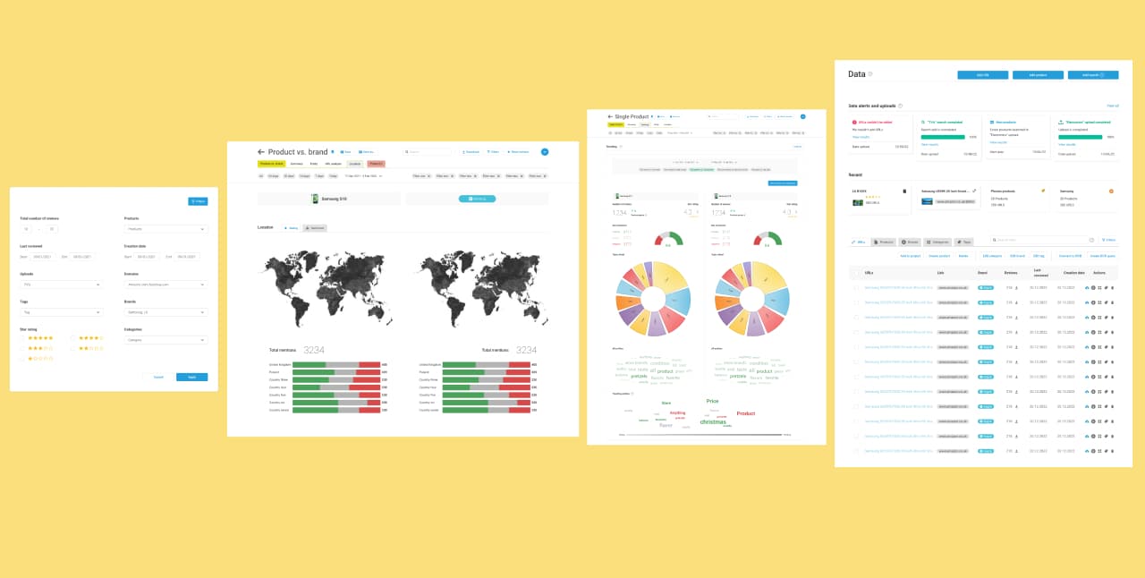 Brandwatch